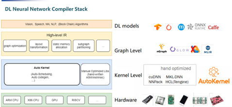 external_image external_image